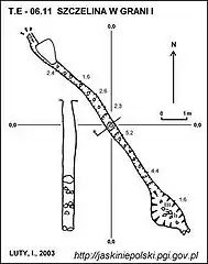 Plan jaskini