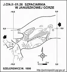 Plan jaskini