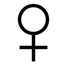 Astronomiczny symbol Wenus