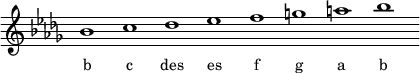 
\relative c''{
\key b \minor
\override Staff.TimeSignature #'stencil = ##f
\cadenzaOn b1 c des es f g a b \cadenzaOff
}
\addlyrics { \small {
b c des es f g a b
} }
