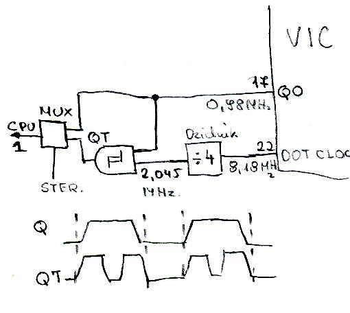 Turbo C64.JPG