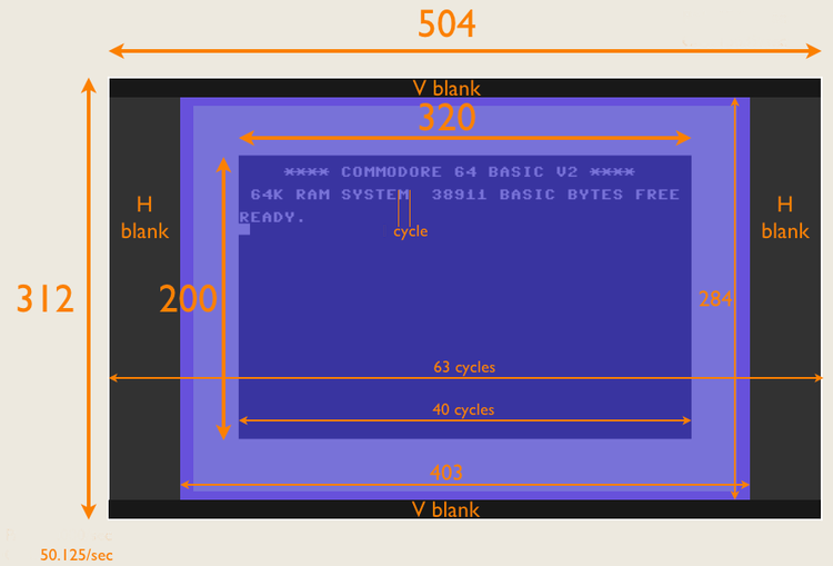 dustlayer.com-screen-raster-cycles.png