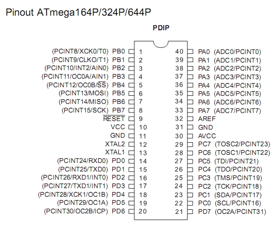 pinout atmega 164P_324P_644P Dip.jpg