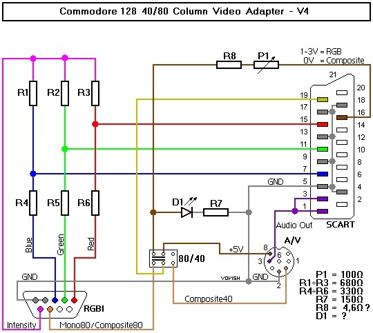 Commodore 128 40 80 Colomn Video Adapter - V4 (Sven Pook).jpg