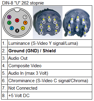 C64-C128 - DIN8U.png