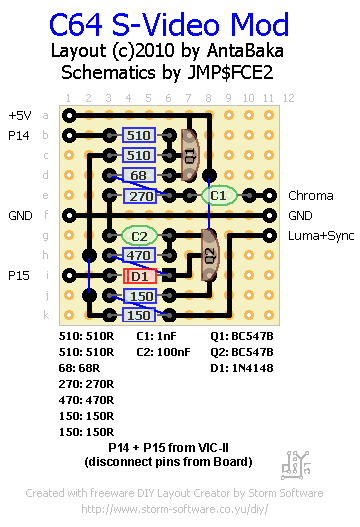 c64 s-video mod final.gif